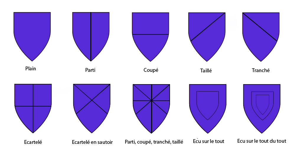 partitions-écu-héraldique